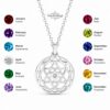 Custom Star of David Birthstone Pendant — view 17